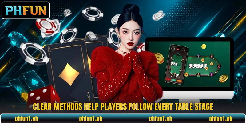 Clear methods help players follow every table stage Clear methods help players follow every table stage