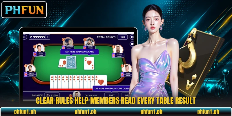 Clear rules help members read every table result