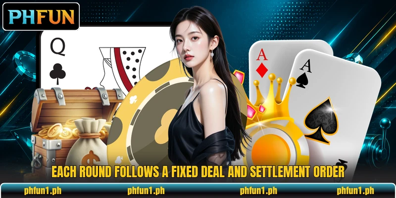 Each round follows a fixed deal and settlement order