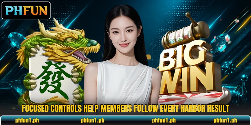 Focused controls help members follow every harbor result Focused controls help members follow every harbor result