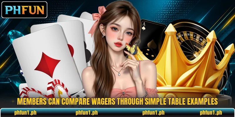 Members can compare wagers through simple table examples