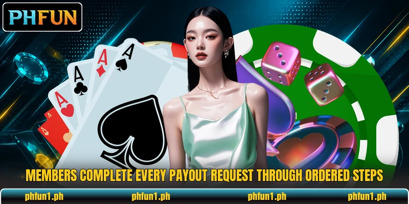 Members complete every payout request through ordered steps Members complete every payout request through ordered steps