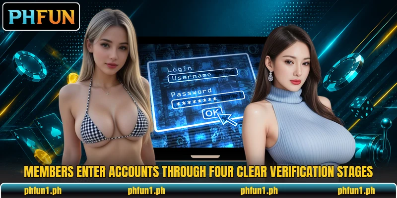 Members enter accounts through four clear verification stages Members enter accounts through four clear verification stages