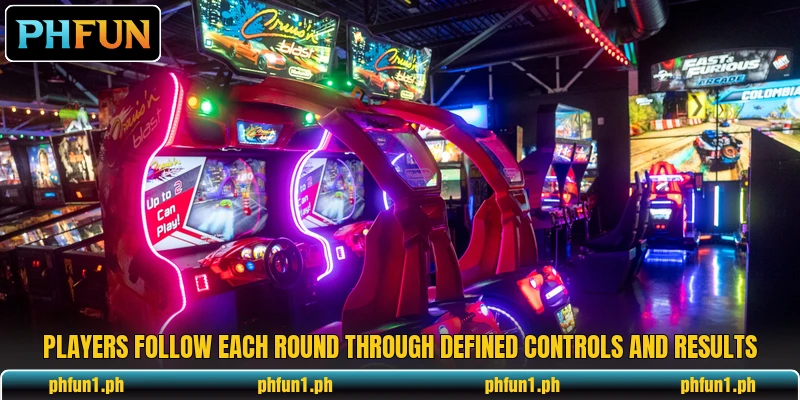 Players follow each round through defined controls and results Players follow each round through defined controls and results