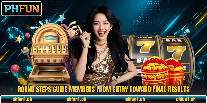 Round steps guide members from entry toward final results Round steps guide members from entry toward final results