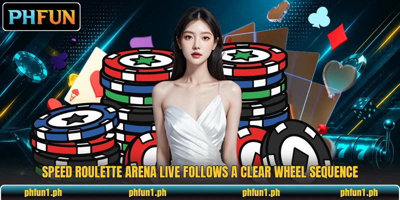 Speed Roulette Arena Live follows a clear wheel sequence